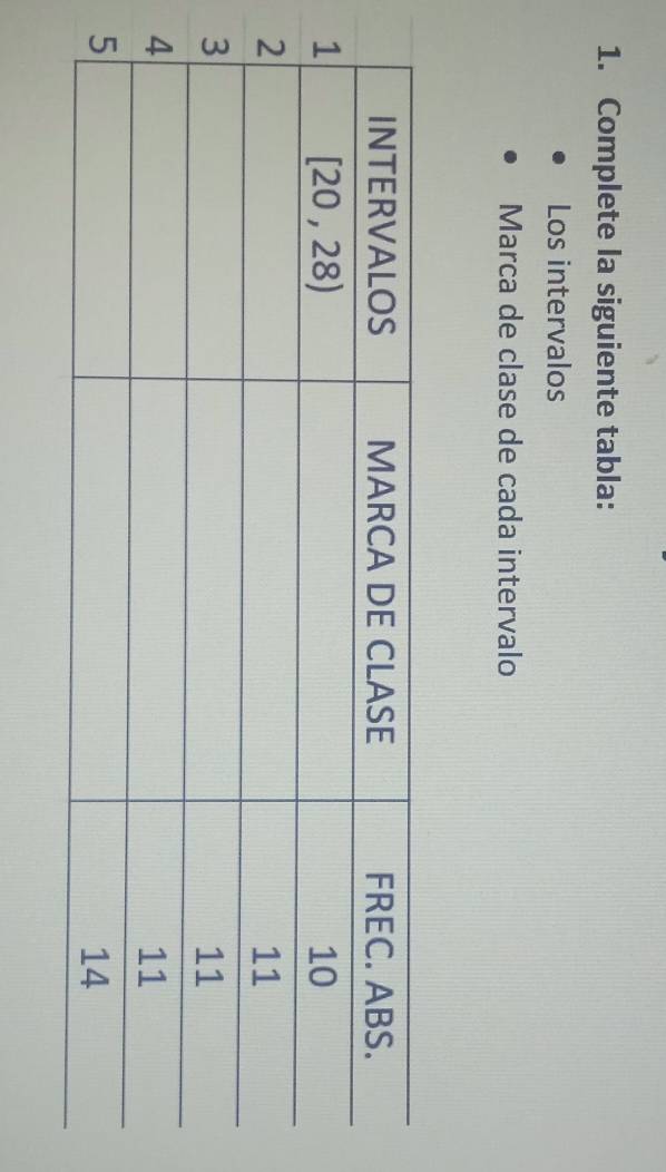 Complete la siguiente tabla:
Los intervalos
Marca de clase de cada intervalo
