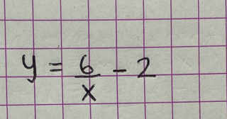 y= 6/x -2