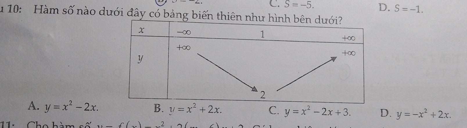 C. S=-5.
D. S=-1. 
u 10: Hàm số nào dưới đây có bảng biến thi
A. y=x^2-2x. B. y=x^2+2x. C. y=x^2-2x+3. D. y=-x^2+2x. 
11: Cho hàm số y=f(x)_ 2