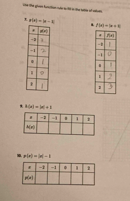 Use the given function rule to fill in the table of values.
7. g(x)=|x-1|
8. f(x)=|x+1|
9. h(x)=|x|+1
10. p(x)=|x|-1