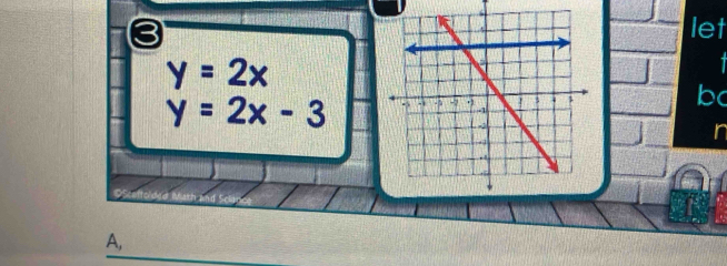 let
y=2x
1
y=2x-3
b
n
A,