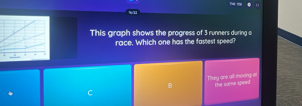 7140 1138
16/22
This graph shows the progress of 3 runners during a
race. Which one has the fastest speed?
They are all moving at
B
the same speed
C