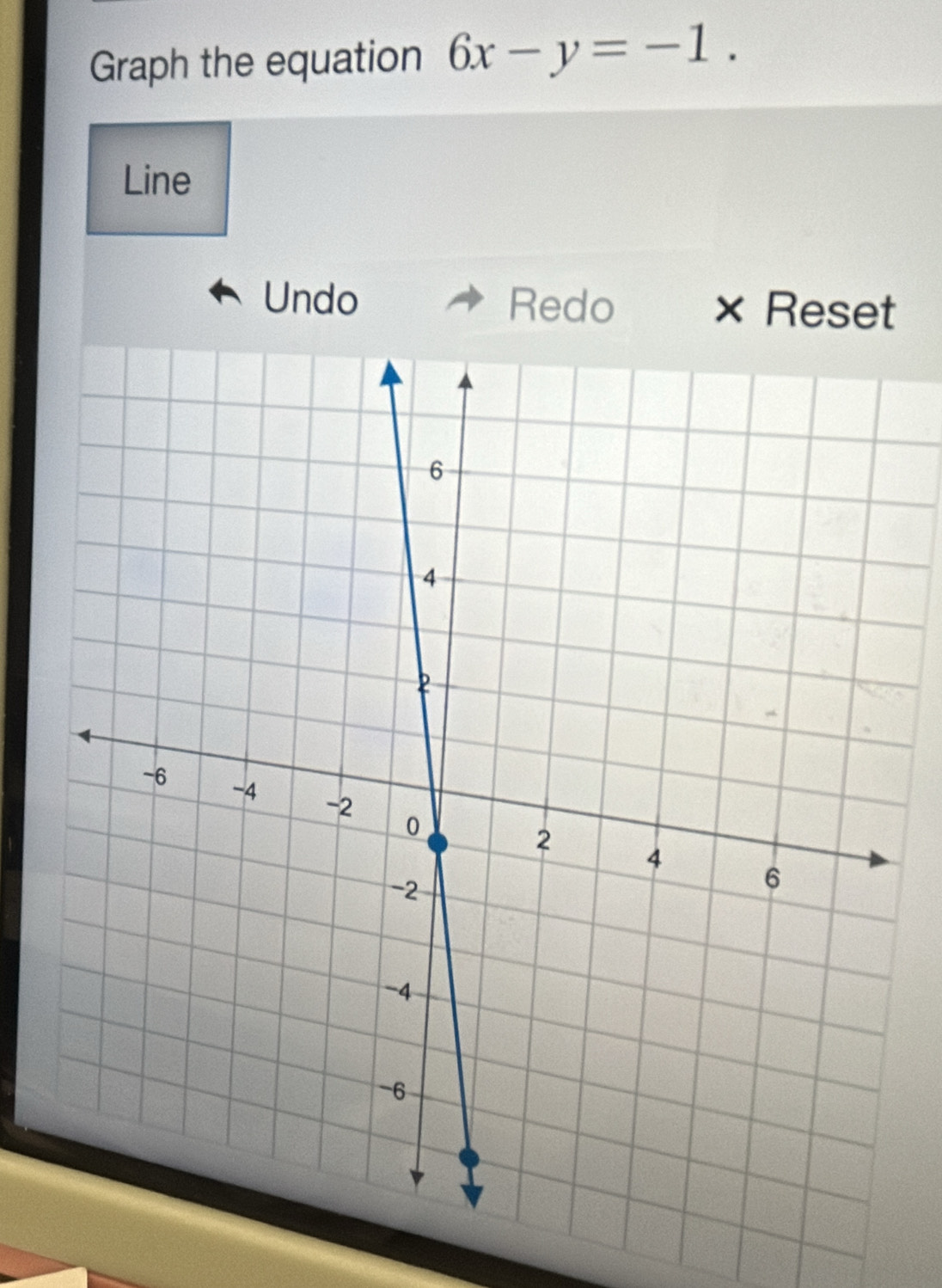 Graph the equation 6x-y=-1. 
Line 
Undo Redo X Reset