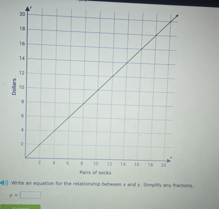 y any fractions.
y=□