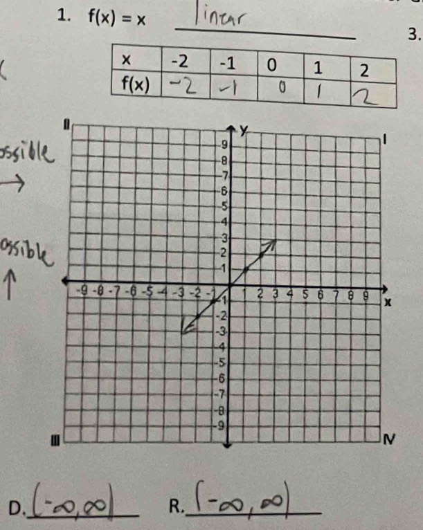 f(x)=x
_
3.
D._
R._