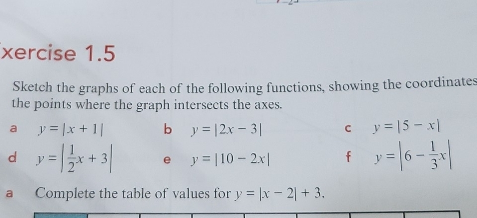 xercise 1.5 
Sketch the graphs of each of the following functions, showing the coordinates 
the points where the graph intersects the axes. 
a y=|x+1|
b y=|2x-3|
C y=|5-x|
d y=| 1/2 x+3| e y=|10-2x| f y=|6- 1/3 x|
a Complete the table of values for y=|x-2|+3.