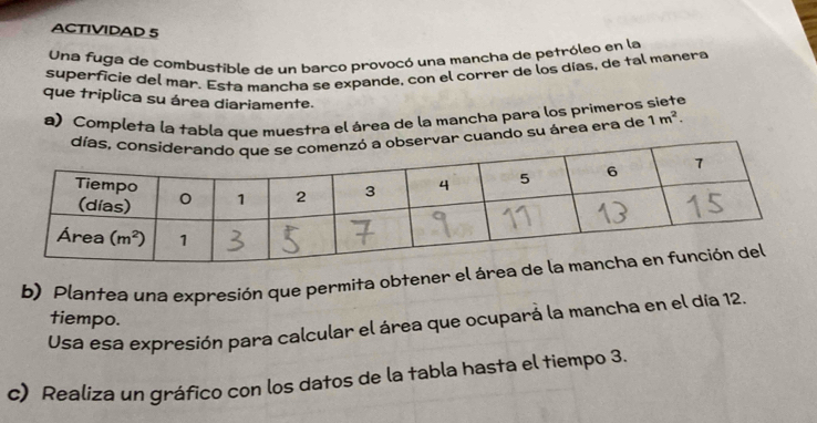ACTIVIDAD 5
Una fuga de combustible de un barco provocó una mancha de petróleo en la
superficie del mar. Esta mancha se expande, con el correr de los días, de tal manera
que triplica su área diariamente.
a) Completa la tabla que muestra el área de la mancha para los primeros
ervar cuando su área era de 1m^2.
b) Plantea una expresión que permita obtener el área
tiempo.
Usa esa expresión para calcular el área que ocupará la mancha en el día 12.
c) Realiza un gráfico con los datos de la tabla hasta el tiempo 3.