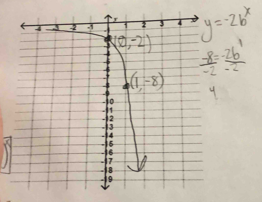 y=-2b^x
 (-8)/-2 = (-2b^1)/-2 