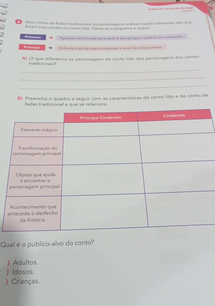 Contes (1) um munêo de magia Camtla 1
0 Nos contos de fadas tradicionais, os personagens realizam ações diferentes das que
foram executadas no conto lido. Observe o esquema a seguir.
Princesa Aguarda um príncipe para salvá-la dos perigos e pedi-la em casamento.
Príncipe Enfrenta o perigo para conquistar o amor de uma princesa.
A) O que diferencia os personagens do conto lido dos personagens dos contos
tradicionais?
_
_
_
B) Preencha o quadro a seguir com as características do conto lido e do conto de
fadas tradicional a que se relaciona.
Qual é o público-alvo do conto?
) Adultos.
) Idosos.
) Crianças.