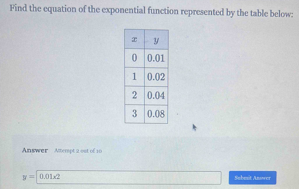 Find the equation of the exponential function represented by the table below: 
Answer Attempt 2 out of 10
y=0.01* 2 Submit Answer