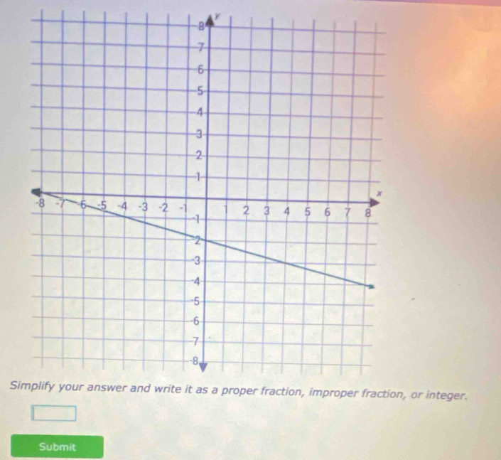 Si or integer. 
Submit