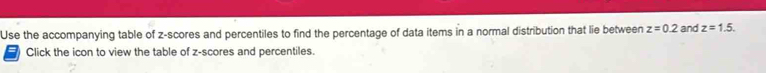 Use the accompanying table of z-scores and percentiles to find the percentage of data items in a normal distribution that lie between z=0.2 and z=1.5. 
Click the icon to view the table of z-scores and percentiles.