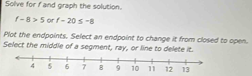 Solve for f and graph the solution.
f-8>5 or f-20≤ -8
Plot the endpoints. Select an endpoint to change it from closed to open. 
Select the middle of a segment, ray, or line to delete it.