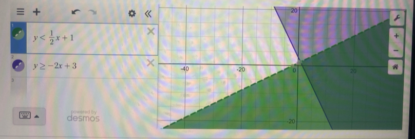 +
y
2
y≥ -2x+3
3
powered by
desmos