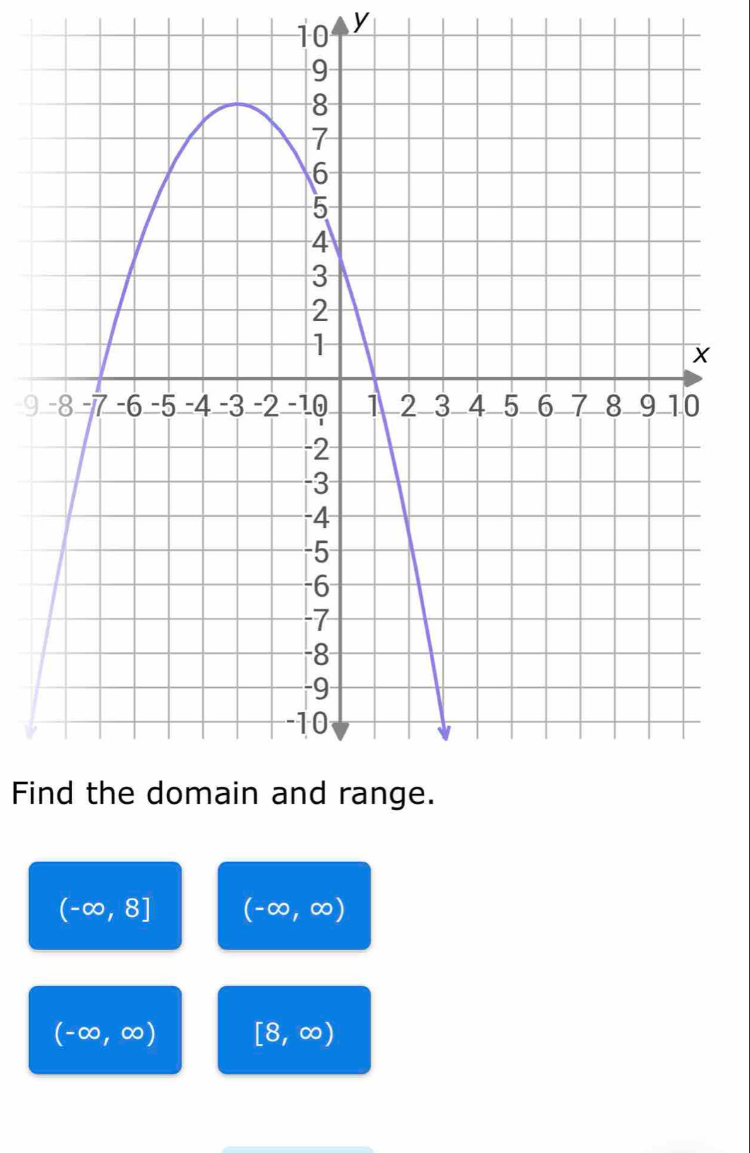 10 y
9 
Fi
(-∈fty ,8]
(-∈fty ,∈fty )
(-∈fty ,∈fty )
[8,∈fty )