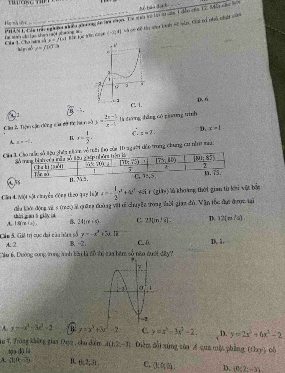 Số báo danh:
PHẢN I. Cầu trắc nghiệm nhiều phương án lựa chọn. Thí sinh trá lời từ câu 1 đến câu 12. Mỗi câu hội
Họ và tên: ,, ,
Câu 1. Cho hàm số y=f(x) liên tục trên đoạn [-2;4] và có đồ thị như hình vẽ bện. Giá trị nhỏ nhất của
thí sinh chỉ lựa chọn một phương ân.
hàm số y=f(x)^-la
D. 6.
B. -3 .
2.
Câu 2. Tiệm cận đứng của đồ thị hàm số y= (2x-1)/x-1  là đường thẳng có phương trình
D. x=1.
A. x=-1.
B. x= 1/2 .
C. x=2.
Câu nhóm về tuổi thọ của 10 người dân trong chung cư như sau:
(A. )76. B. 76
Câu 4. Một vật chuyển động theo quy luật s=- 1/2 t^3+6t^2 với t (giây) là khoảng thời gian từ khi vật bắt
đầu khởi động và s (mét) là quãng đường vật di chuyển trong thời gian đó. Vận tốc đạt được tại
thời gian 6 giây là
A. 18(m / s) . B. 24(m / s) . C. 23(m / s) . D. 12(m / s) .
Câu 5. Giá trị cực đại của hàm số y=-x^3+3x là
A. 2. B. -2 . C. 0. D. 1.
Cầu 6. Dường cong trong hình bên là đồ thị của hàm số nào dưới dây?
A. y=-x^3-3x^2-2. B. y=x^3+3x^2-2. C. y=x^3-3x^2-2. D. y=2x^3+6x^2-2.
Au 7. Trong không gian Oxyz , cho điểm A(1;2;-3). Điểm đổi xứng của A qua mặt phẳng (Oxy) có
tọa độ là
A. (1;0;-3). B. (4;2;3).
C. (1;0;0).
D. (0;2;-3).