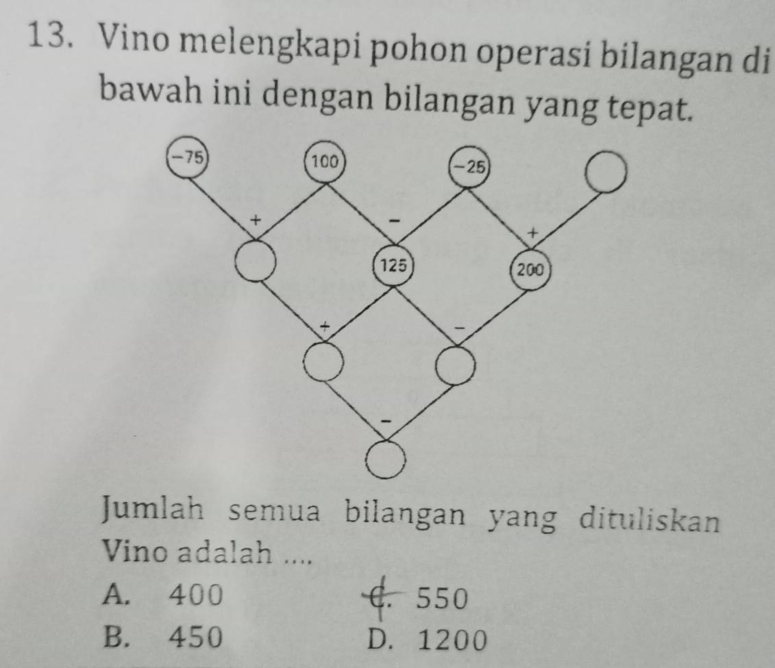 Vino melengkapi pohon operasi bilangan di
bawah ini dengan bilangan yang tepat.
Jumlah semua bilangan yang dituliskan
Vino adalah ....
A. 400 C. 550
B. 450 D. 1200