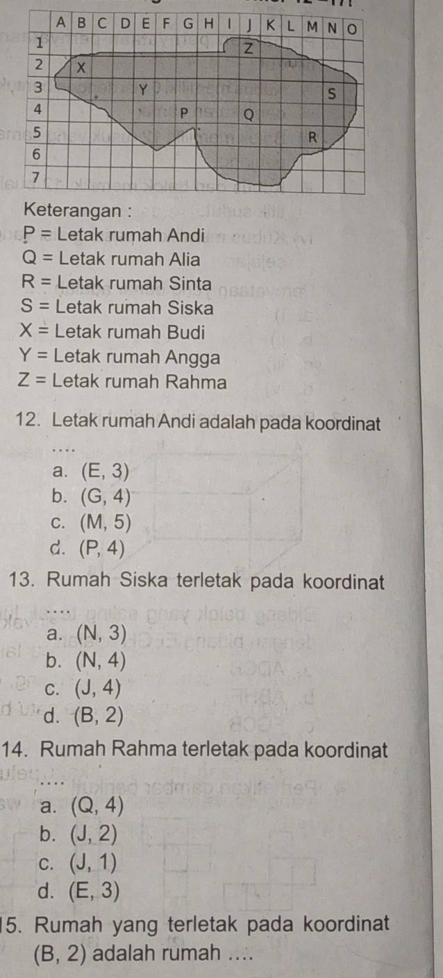 Keterangan :
P= Letak rumah Andi
Q= Letak rumah Alia
R= Letak rumah Sinta
S= Letak rumah Siska
X= Letak rumah Budi
Y= Letak rumah Angga
Z= Letak rumah Rahma
12. Letak rumah Andi adalah pada koordinat
a. (E,3)
b. (G,4)
C. (M,5)
d. (P,4)
13. Rumah Siska terletak pada koordinat
. .
a. (N,3)
b. (N,4)
C. (J,4)
d. (B,2)
14. Rumah Rahma terletak pada koordinat
a. (Q,4)
b. (J,2)
C. (J,1)
d. (E,3)
5. Rumah yang terletak pada koordinat
(B,2) adalah rumah ....