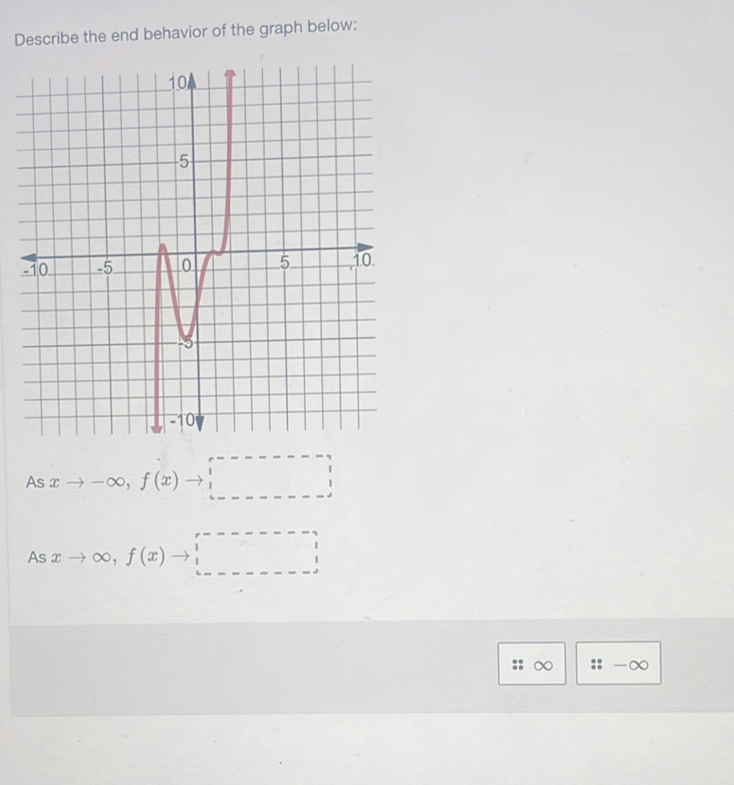 Describe the end behavior of the graph below: 
As xto -∈fty , f(x)to □
As xto ∈fty , f(x)to [
∞ -∞