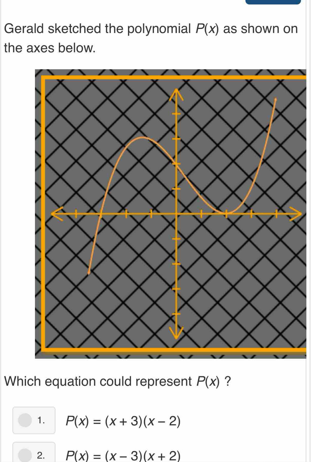 Gerald sketched the polynomial P(x) as shown on
the axes below.
Which equation could represent P(x) ?
1. P(x)=(x+3)(x-2)
2. P(x)=(x-3)(x+2)