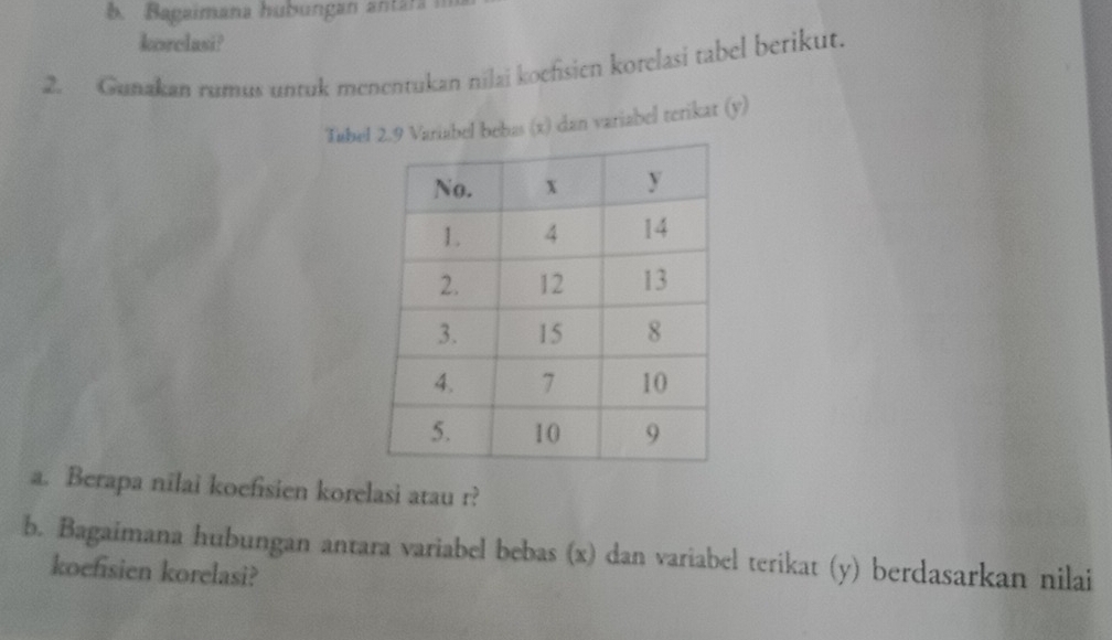 Bagaimana hubungan antara 
korelasi? 
2. Gunakan rumus untuk menentukan nilai koefsien korelasi tabel berikut. 
TabeVariabel bebas (x) dan variabel terikat (y) 
a. Berapa nilai koefisien korelasi atau r? 
b. Bagaimana hubungan antara variabel bebas (x) dan variabel terikat (y) berdasarkan nilai 
koefisien korelasi?