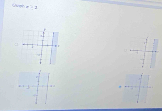 Graph x≥ 2
y
2
-5 r 
.
-1
3