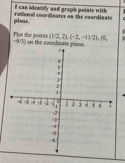 can identify and graph points with 
rational coordinates on the coordinate C 
plane.
R
Plot the points (1/2,2), (-2,-11/2), (0, R
−9/3) on the coordinate plane.