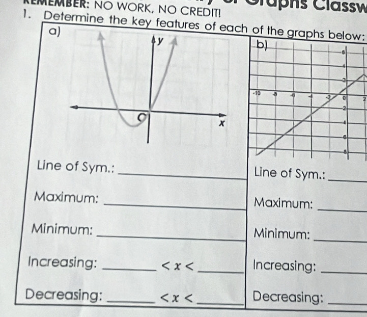 Claphs Classw 
IMEMBER: NO WORK, NO CREDIT! 
1. Determine the key features of eah of the graphs below: 
a 
2 
Line of Sym.: _Line of Sym.:_ 
Maximum: _Maximum: 
_ 
Minimum: 
_Minimum: 
_ 
Increasing: _
_Increasing:_ 
Decreasing: _ _Decreasing:_