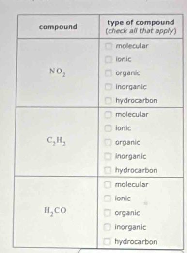 )
hydrocarbon