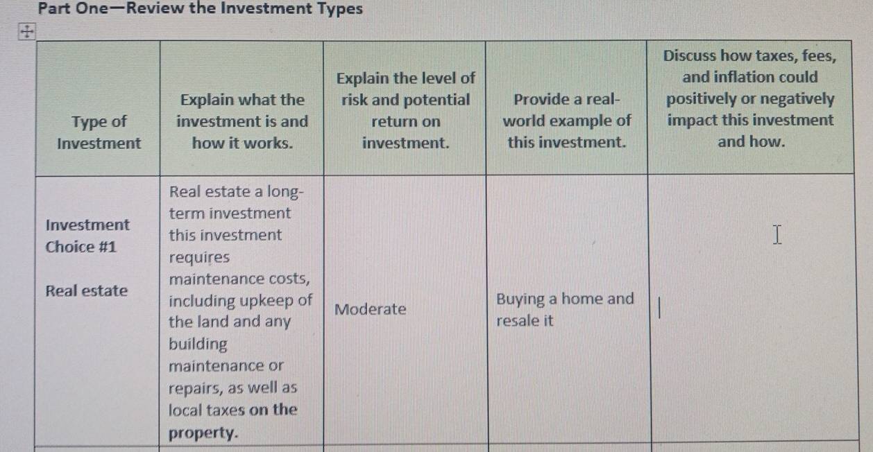 Part One—Review the Investment Types 
. 
property.