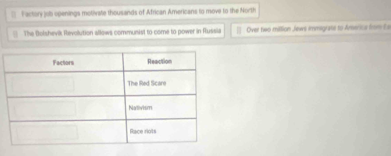 Factory job openings motivate thousands of African Americans to move to the North 
The Bolshevik Revolution allows communist to come to power in Russia Over two million Jews immigrate to Americs from Es