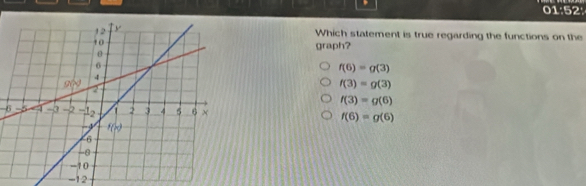 01:52:
Which statement is true regarding the functions on the
graph?
f(6)=g(3)
f(3)=g(3)
f(3)=g(6)
-6
f(6)=g(6)
-12