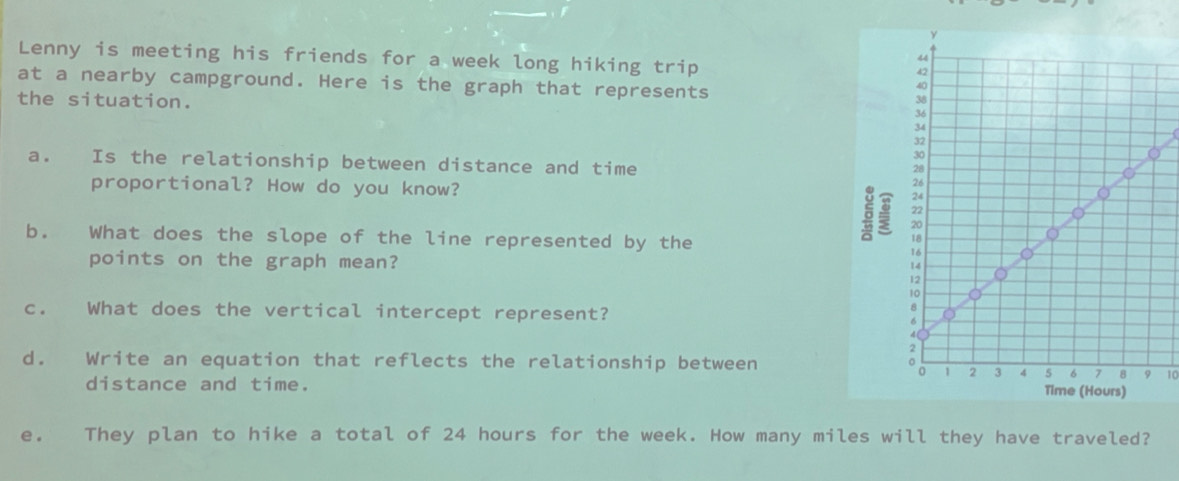 Lenny is meeting his friends for a week long hiking trip 
at a nearby campground. Here is the graph that represents 
the situation. 
a. Is the relationship between distance and time 
proportional? How do you know? 
b. What does the slope of the line represented by the 
points on the graph mean? 
c. What does the vertical intercept represent? 
d. Write an equation that reflects the relationship between
10
distance and time. 
e. They plan to hike a total of 24 hours for the week. How many miles will they have traveled?