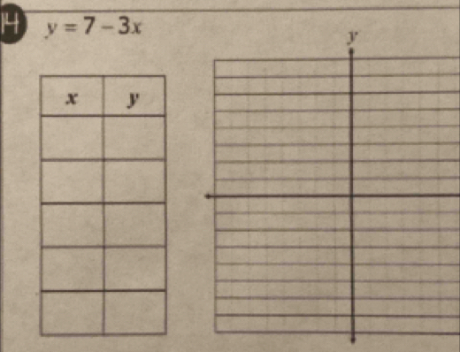 4 y=7-3x