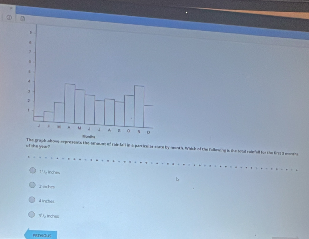 of the year? above represents the amount of rainfall in a particular state by month. Which of the following is the total rainfall for the first 3 months
1½ inches
2 inches
4 inches
3' inches
PREVIOUS