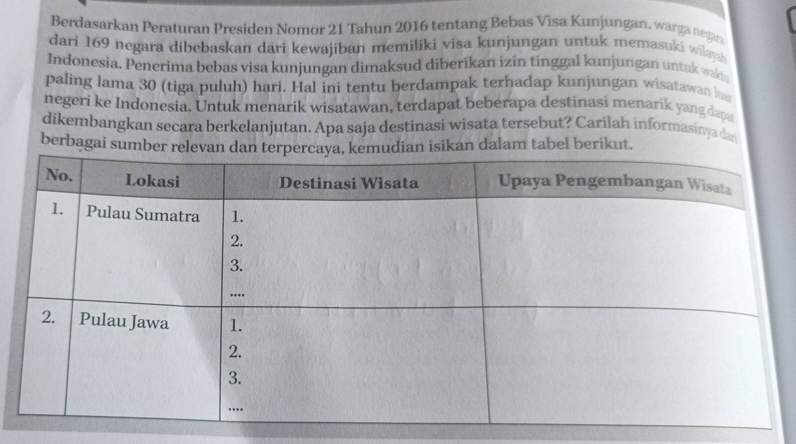 Berdasarkan Peraturan Presiden Nomor 21 Tahun 2016 tentang Bebas Visa Kunjungan, warga negar 
dari 169 negara dibebaskan dari kewajiban memiliki visa kunjungan untuk memasuki wilayah 
Indonesia. Penerima bebas visa kunjungan dimaksud diberikan izin tinggal kunjungan untuk wakn 
paling lama 30 (tiga puluh) hari. Hal ini tentu berdampak terhadap kunjungan wisatawan lua 
negeri ke Indonesia. Untuk menarik wisatawan, terdapat beberapa destinasi menarik yang dapat 
dikembangkan secara berkelanjutan. Apa saja destinasi wisata tersebut? Carilah informasinya dan 
berbagai sumber rn isikan dalam tabel berikut.