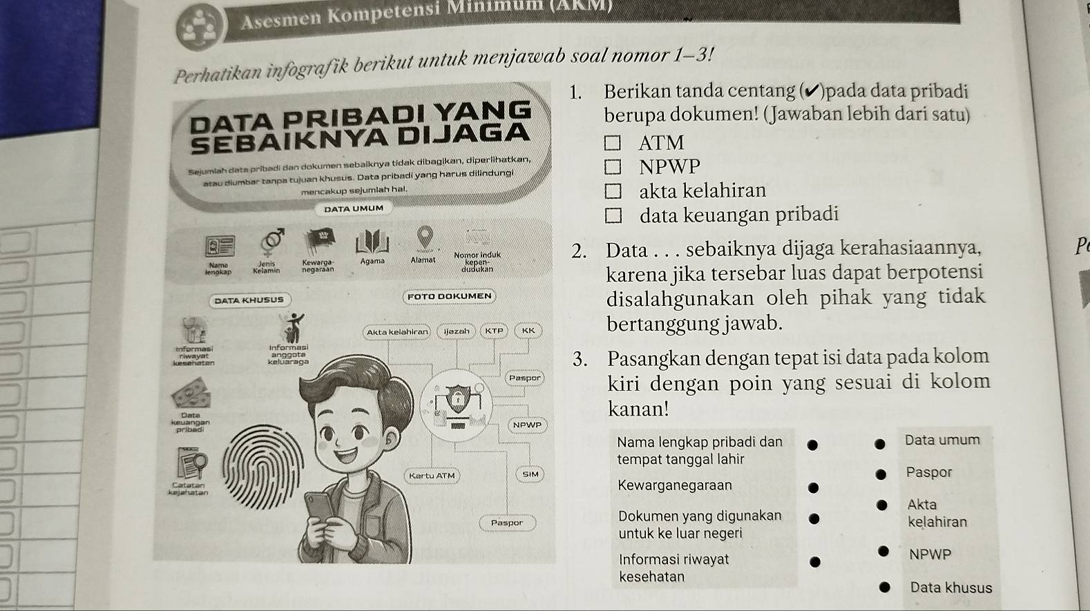 Asesmen Kompetensi Minimum (AKM) 
Perhatikan infografik berikut untuk menjawab soal nomor 1-3! 
1. Berikan tanda centang (▲)pada data pribadi 
berupa dokumen! (Jawaban lebih dari satu) 
ATM 
NPWP 
akta kelahiran 
data keuangan pribadi 
2. Data . . . sebaiknya dijaga kerahasiaannya, 
P 
karena jika tersebar luas dapat berpotensi 
disalahgunakan oleh pihak yang tidak 
bertanggung jawab. 
3. Pasangkan dengan tepat isi data pada kolom 
kiri dengan poin yang sesuai di kolom 
kanan! 
Nama lengkap pribadi dan Data umum 
tempat tanggal lahir 
Paspor 
Kewarganegaraan 
Akta 
Dokumen yang digunakan kelahiran 
untuk ke luar negeri 
Informasi riwayat NPWP 
kesehatan Data khusus