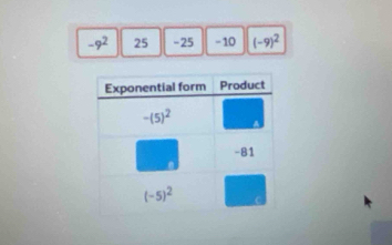 -9^2 25 -25 -10 (-9)^2