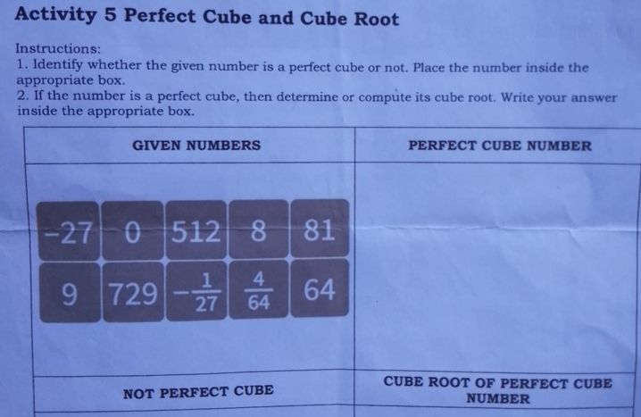 Activity 5 Perfect Cube and Cube Root
Instructions:
1. Identify whether the given number is a perfect cube or not. Place the number inside the
appropriate box.
2. If the number is a perfect cube, then determine or compute its cube root. Write your answer