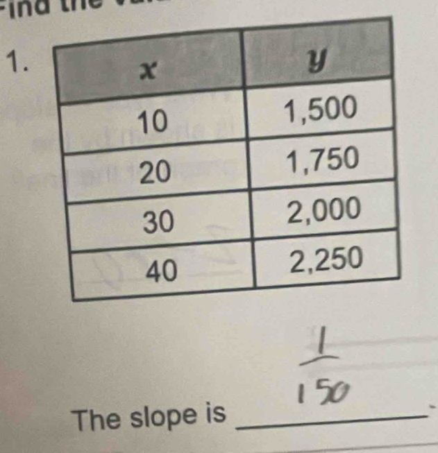 ina 
1. 
The slope is_