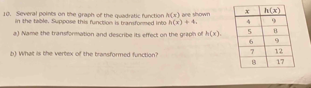 Several points on the graph of the quadratic function h(x) are shown 
in the table. Suppose this function is transformed into h(x)+4.
a) Name the transformation and describe its effect on the graph of h(x).
b) What is the vertex of the transformed function?