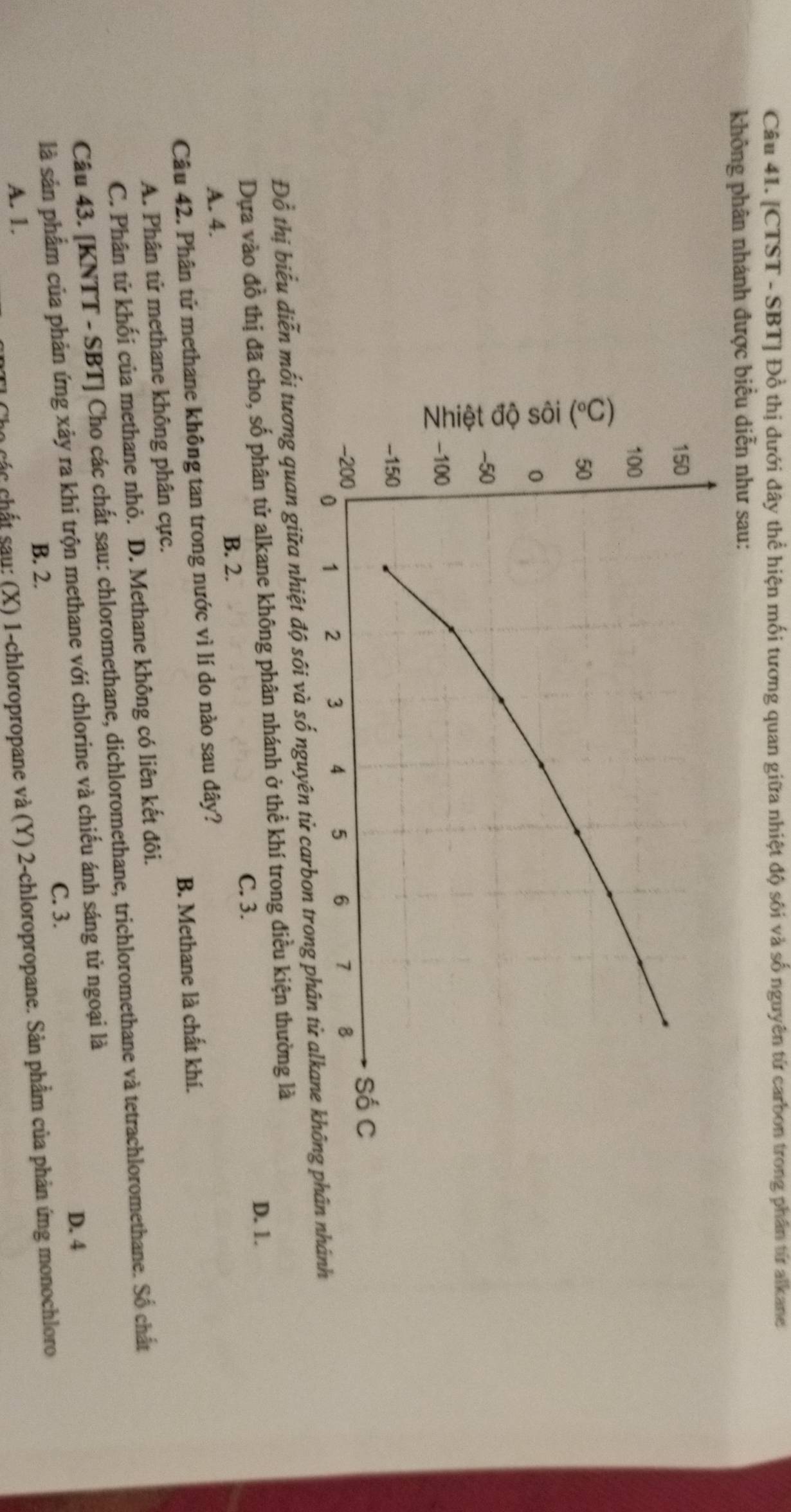 [CTST - SBT] Đồ thị dưới đây thể hiện mối tương quan giữa nhiệt độ sôi và số nguyên từ carbon trong phần từ alkane
không phân nhánh được biểu diễn như sau:
Đồ thị biểu diễn mối tương quan giữa nhiệt độ sôi và số nguyên tử carbon hân nhánh
Dựa vào đồ thị đã cho, số phân tử alkane không phân nhánh ở thể khí trong điều kiện thường là
B. 2. C. 3.
D. 1.
A. 4.
Câu 42. Phân tử methane không tan trong nước vì lí do nào sau dây?
A. Phân tử methane không phân cực. B. Methane là chất khí.
C. Phân tử khối của methane nhỏ. D. Methane không có liên kết đôi.
Câu 43. [KNTT - SBT] Cho các chất sau: chloromethane, dichloromethane, trichloromethane và tetrachloromethane. Số chất
D. 4
là sản phẩm của phản ứng xảy ra khi trộn methane với chlorine và chiếu ánh sáng tử ngoại là
B. 2. C. 3.
A. 1.
các chất sau: (X) 1 -chloropropane và (Y) 2 -chloropropane. Sản phẩm của phản ứng monochloro