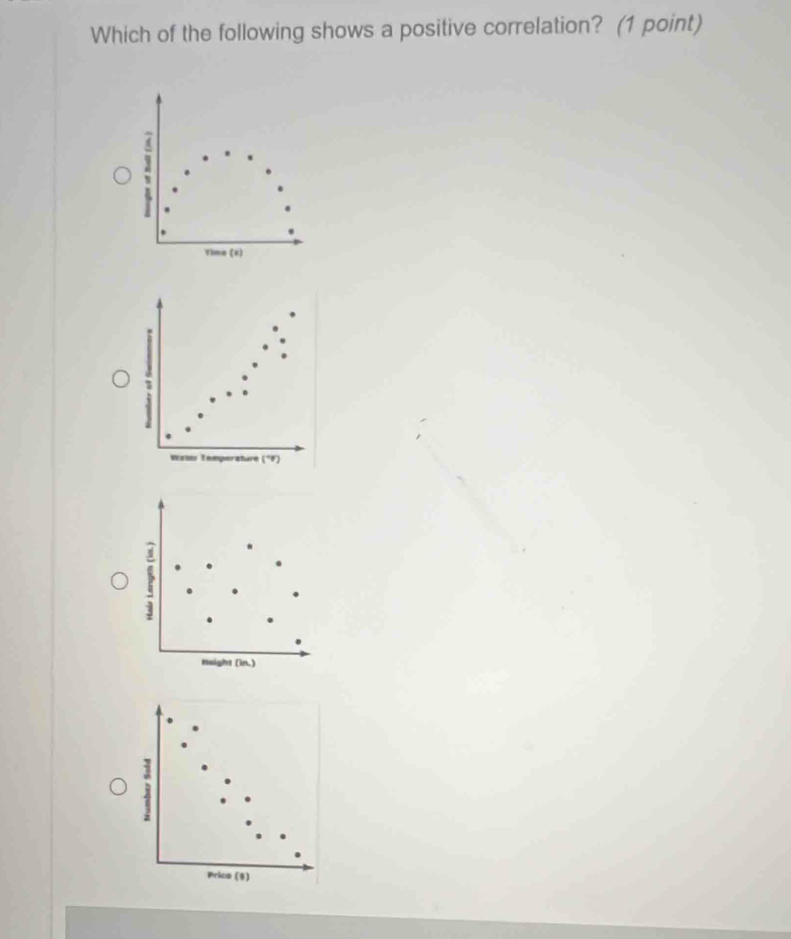 Which of the following shows a positive correlation? (1 point) 
i 
Vime (K) 
Wxtr Temperature (°F) 
? 
meight (in.)