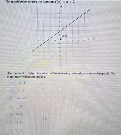 The graph below shows the function f(x)=x+2
Use the point to determine which of the following ordered pairs lie on the graph. The
graph itself will not be graded.
(-3,-1)
(-2,0)
(-1,-1)
(0,2)
(1,5)
(2,3)
(3,6)