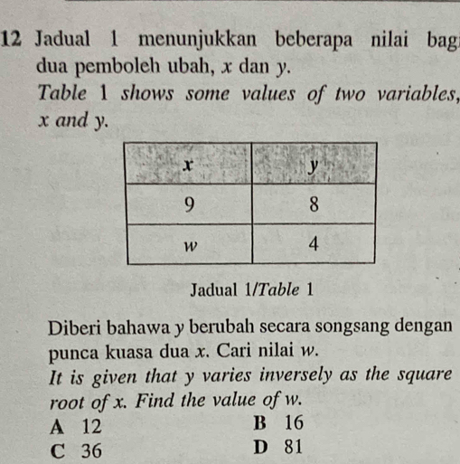 Jadual 1 menunjukkan beberapa nilai bag.
dua pemboleh ubah, x dan y.
Table 1 shows some values of two variables,
x and y.
Jadual 1/Table 1
Diberi bahawa y berubah secara songsang dengan
punca kuasa dua x. Cari nilai w.
It is given that y varies inversely as the square
root of x. Find the value of w.
A 12 B 16
C 36 D 81