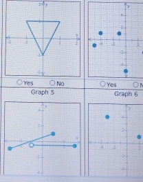 Or 
Graph 5 Graph 6
2