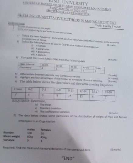 «íšII UNIVERSITY
++=#T E UF BACHELOR OF HUMAN RESOURCES MANAGEMENT
FIRST SEMESTER 2024/ 2025
(SEPTEMBER - DECEMBER 2024)
#I M 242: QUANTITATIVE METHODS iN MANAGEMENT CAT
  
TIME: Exactly 1 HOUR
n se on l questions on this poper
ie your student neg,no and name an your answer sheet.
1   Dofine the term 'Statistics' and explain any four roles/uses/benefits of statistics in the economic
d evelopment of Kenya.
2 Doline the following torms as used in Quantitative methods in management. (6 marks
v) A parameter Vj A sample
val A statistic viij A population
3) Compute Harmonic Mean (HM) from the f(4 marks)
Discrete and Continuous varlable (2 marks)
5) Highlight any four advantages of the median as a measure of central tendency. (2 marks) (4 marks)
6) The table below shows the class values and their corresponding 
(v) The mean
v) Standard deviation
vệ The coefficient of variation (6 marks)
7) The data below shows some particulars of the distribution of weight of male and female
employees in an Organisation
males females
Number 100 50
Mean weight
Varlance 9 60kg 45kg
4
Required: Find the mean and standard deviation of the combined data. (6 marks)
''END''