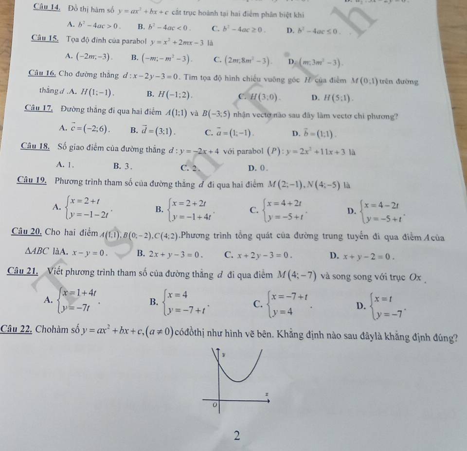 Câu 14, Đồ thị hàm số y=ax^2+bx+c cắt trục hoành tại hai điểm phân biệt khi
A. b^2-4ac>0. B. b^2-4ac<0. C. b^2-4ac≥ 0. D. b^2-4ac≤ 0.
Câu 15. Tọa độ đinh của parabol y=x^2+2mx-3 là
A. (-2m;-3). B. (-m;-m^2-3). C. (2m,8m^2-3). D. (m;3m^2-3).
Câu 16. Cho đường thắng d:x-2y-3=0. Tim tọa độ hình chiếu vuông gốc H của điểm M (0,1) trên đường
thắngd.A. H(1;-1). B. H(-1;2). C. H(3;0). D. H(5;1).
Câu 17. Đường thắng đi qua hai điểm A(1;1) và B(-3;5) nhận vecto não sau đây làm vectơ chi phương?
A. vector c=(-2;6). B. vector d=(3:1). C. overline a=(1;-1). D. vector b=(1;1).
Câu 18. Số giao điểm của đường thẳng d:y=-2x+4 với parabol (P):y=2x^2+11x+3 là
A. 1. B. 3 . C. 2 . D. () .
Câu 19. Phương trình tham số của đường thắng đ đi qua hai điểm M(2;-1),N(4;-5) là
A. beginarrayl x=2+t y=-1-2tendarray. . B. beginarrayl x=2+2t y=-1+4tendarray. C. beginarrayl x=4+2t y=-5+tendarray. . D. beginarrayl x=4-2t y=-5+tendarray. .
Câu 20, Cho hai điểm A(1;1),B(0;-2),C(4;2).Phương trình tổng quát của đường trung tuyến đi qua điểm A của
△ ABC làA. x-y=0. B. 2x+y-3=0. C. x+2y-3=0. D. x+y-2=0.
Câu 21. Viết phương trình tham số của đường thẳng đ đi qua điểm M(4;-7) và song song với trục Ox
A. beginarrayl x=1+4t y=-7tendarray. . B. beginarrayl x=4 y=-7+tendarray. . C. beginarrayl x=-7+t y=4endarray. . D. beginarrayl x=t y=-7endarray. .
Câu 22. Chohàm số y=ax^2+bx+c,(a!= 0) cóđồthị như hình vẽ bên. Khẳng định nào sau đâylà khẳng định đúng?
2