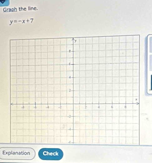 Graph the line.
y=-x+7
Explanation Check