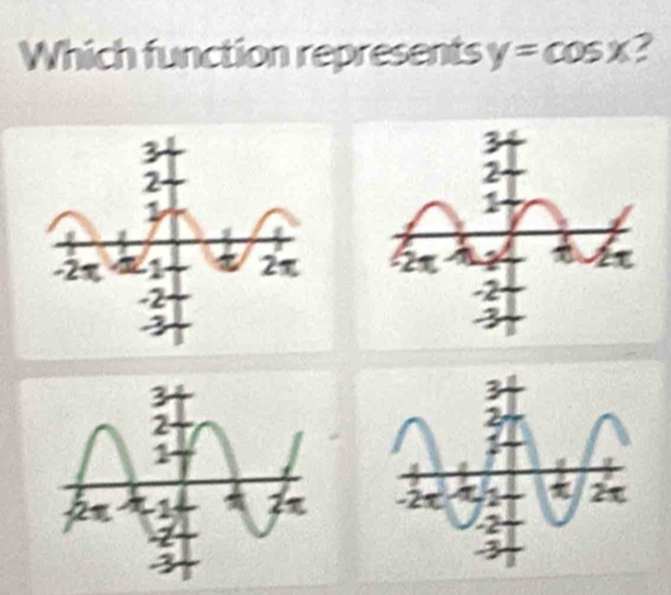 Which function represents y=cos x 2